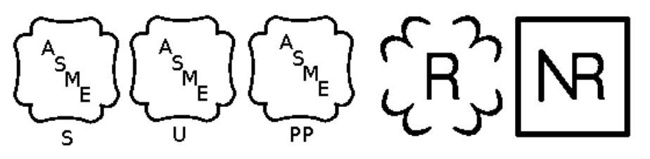 Certificates of Authorization